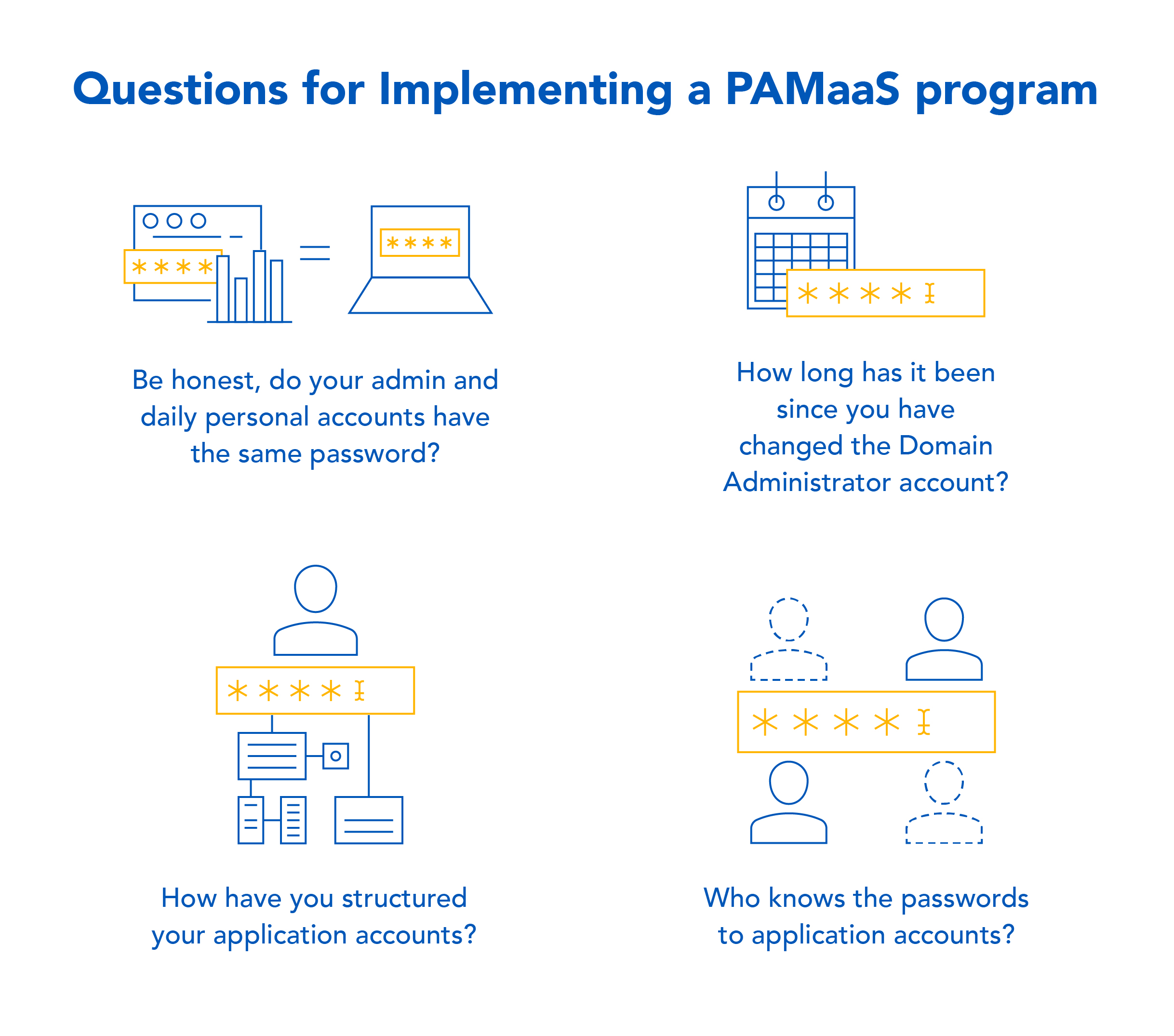 CP&I_2022_PAMaaS_Lessons-Learned-From-More-Than-a-Decade-in-PAMaaS-Blog_cpi-pamass-must-evolve-blog-questions-pamaas-implementation@2x-100.jpg