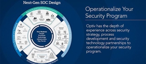 Optiv’s Next-Gen SecOps